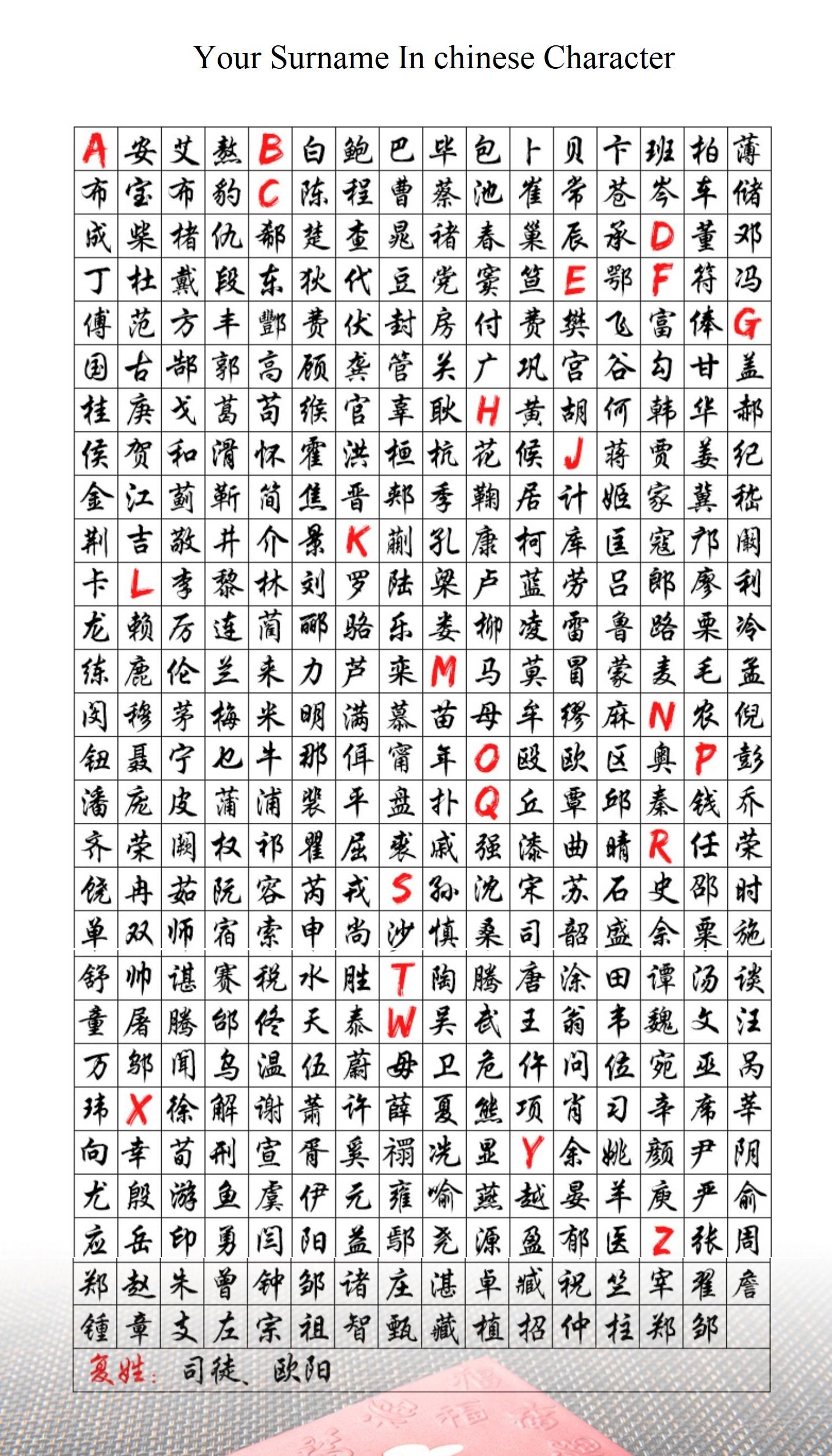 Custom Made Surname/Logo  Red Envelopes| "福” Luck - Oriental Me