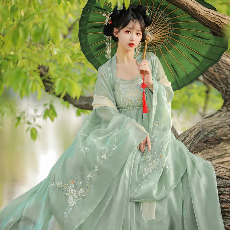 Woman in traditional light green Elegant Green Tang Dynasty Hanfu Dress holding a green umbrella under a tree