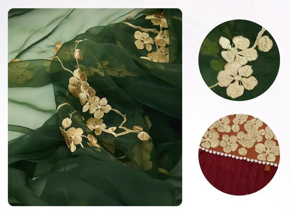 Decorative gold floral design on green fabric with close-up insets.